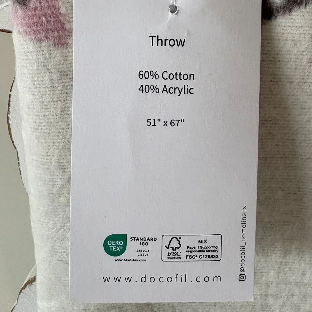 NWT - Docofil - Made in Portugal - Reversible Multi-Color Holiday Trees Throw